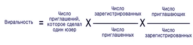 Формула виральности
