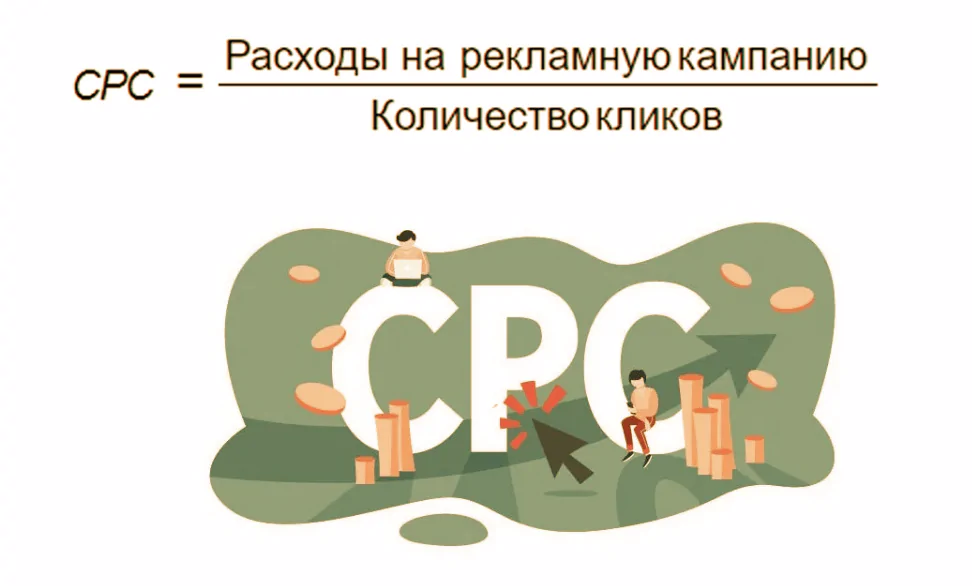 Пример использования формулы