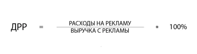 Как рассчитывается ДРР?