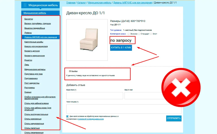 Чего точно не нужно делать в карточках товара