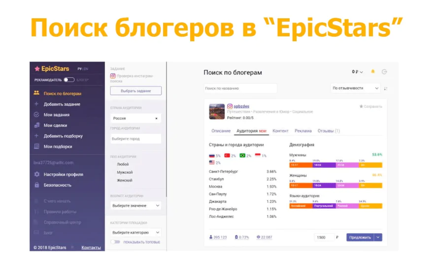 Биржи блогеров