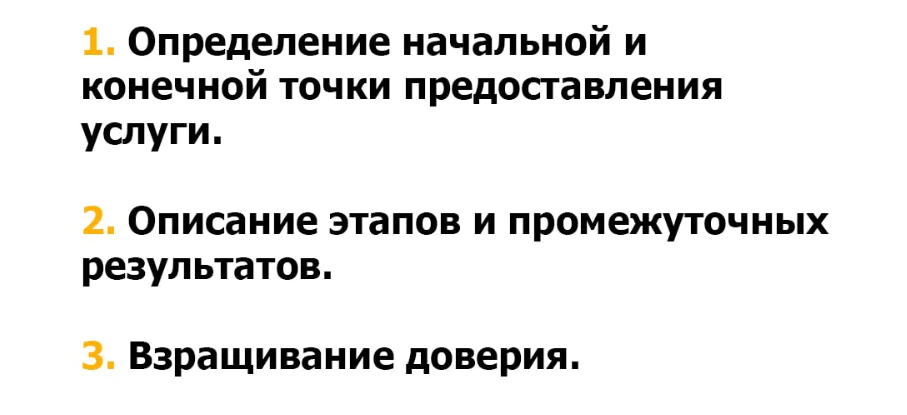 Отличия в продвижение услуги и товара – 1
