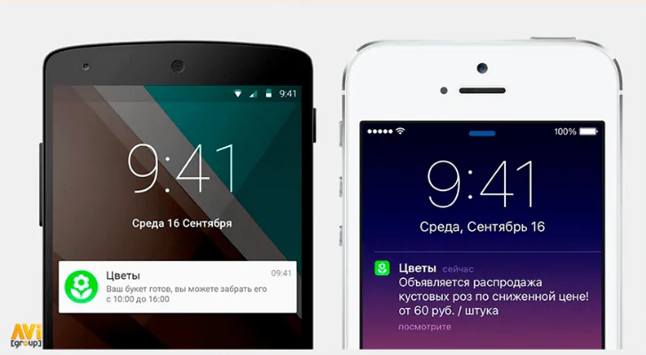 Что такое транзакционные сообщения?